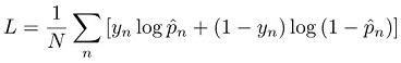 
                対数損失の方程式のイメージ。
            