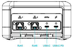 
                    Snowcone デバイスの背面パネルには、RJ45、USB-C、USB C PD 接続ポートがあります。
                