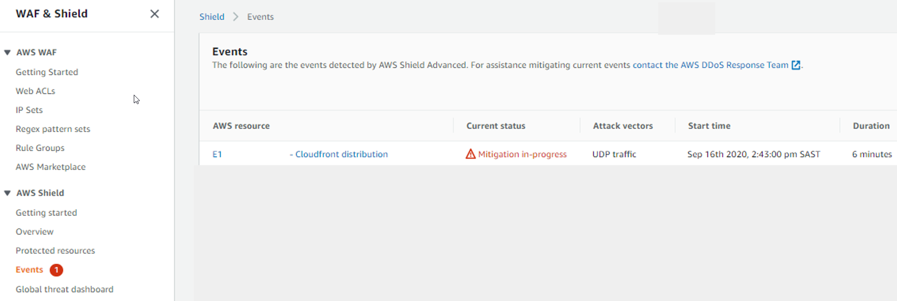 AWS Shield コンソールの左側のナビゲーションペインでは、Events セレクションが赤で強調表示され、その横には赤色の円の中に 1 という数字が表示されます。[Events] (イベント) ページが開き、イベントリストに 1 行が表示されます。この行には、 AWS CloudFront ディストリビューションタイプのリソースが一覧表示されます。[Current status] (現在のステータス) フィールドには、[Mitigation in progress] (緩和中) という語句の横に赤い三角形のアイコンが含まれています。[Attack vectors status] (攻撃ベクトルのステータス) フィールドには、[UDP traffic] (UDP トラフィック) が含まれています。[Start time] (開始時刻) フィールドには、「Sep 16th 2020, 2:43:00 pm SAST」と表示されています。[Duration] (期間) フィールドには「6 minutes」と表示されています。