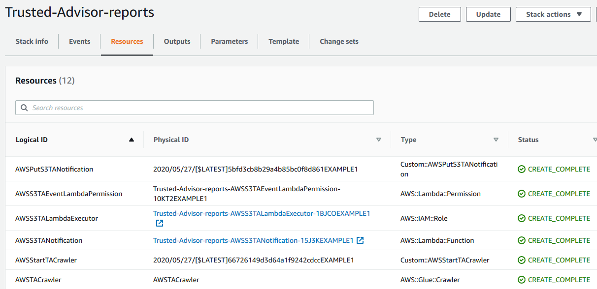 
                        Trusted Advisor 보고서를 위해 AWS CloudFormation이 생성한 예제 리소스의 스크린샷입니다.
                    