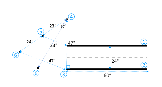 
                                    이미지: AWS DeepRacer 트랙을 따라 60도 회전 경계를 만들기 위한 정삼각형
                                