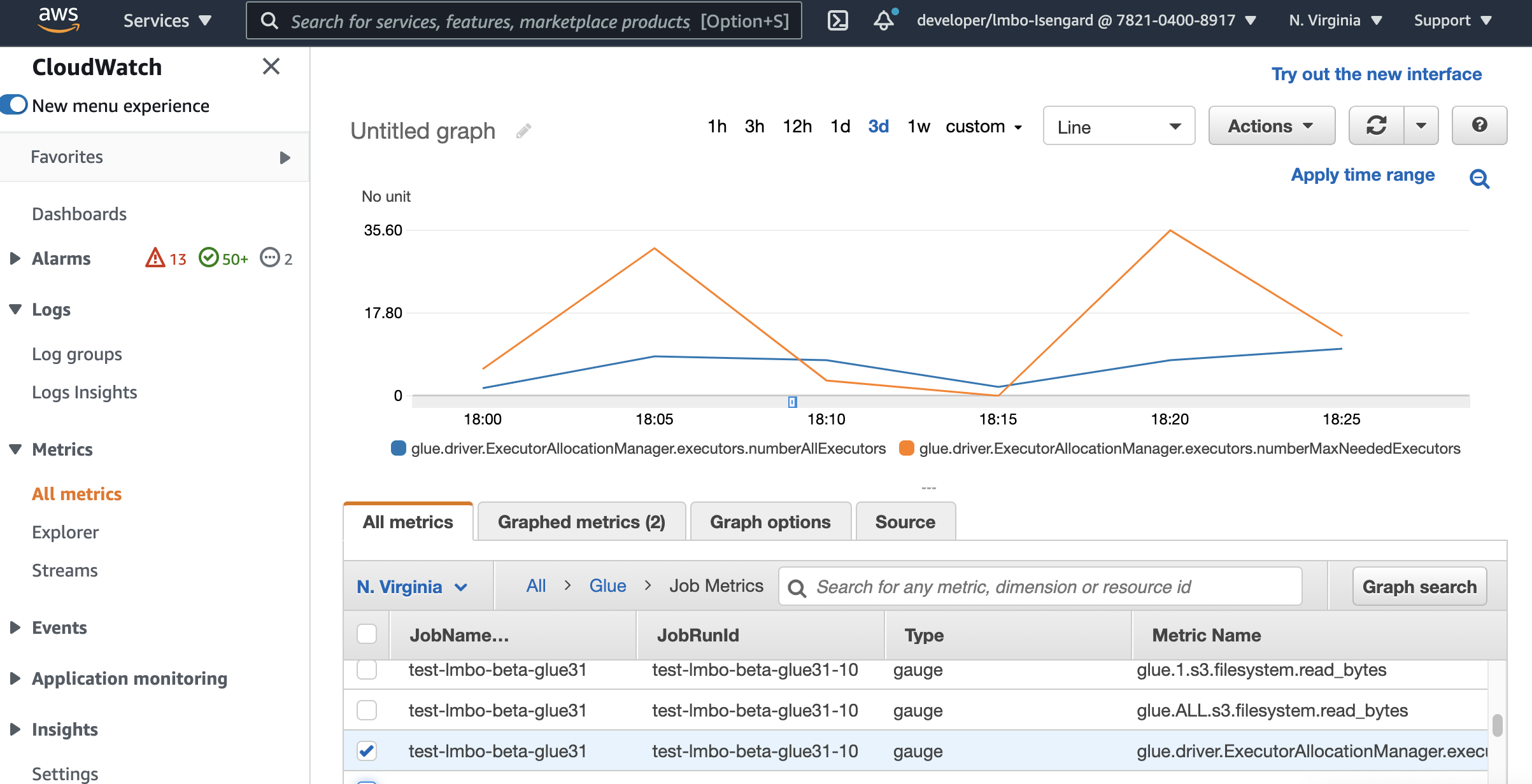 Amazon CloudWatch 지표로 Auto Scaling 모니터링.