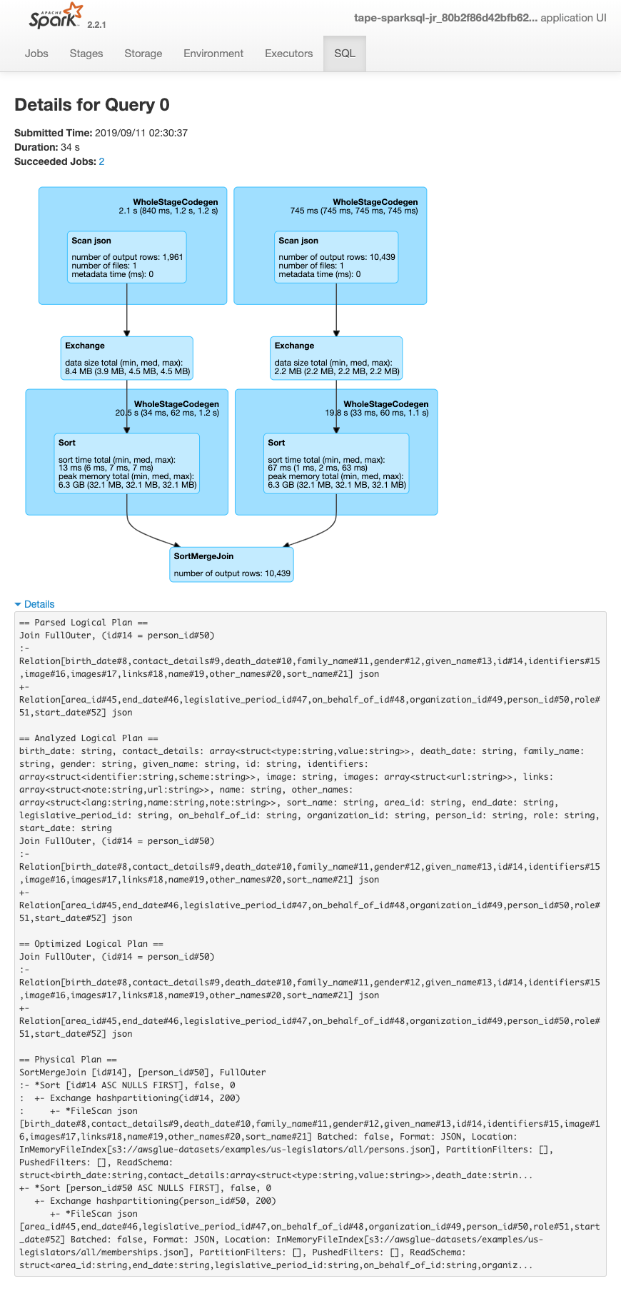 
      SparkSQL 쿼리 계획 : 구문 분석, 분석 및 최적화된 논리적 계획과 실행할 물리적 계획.
    