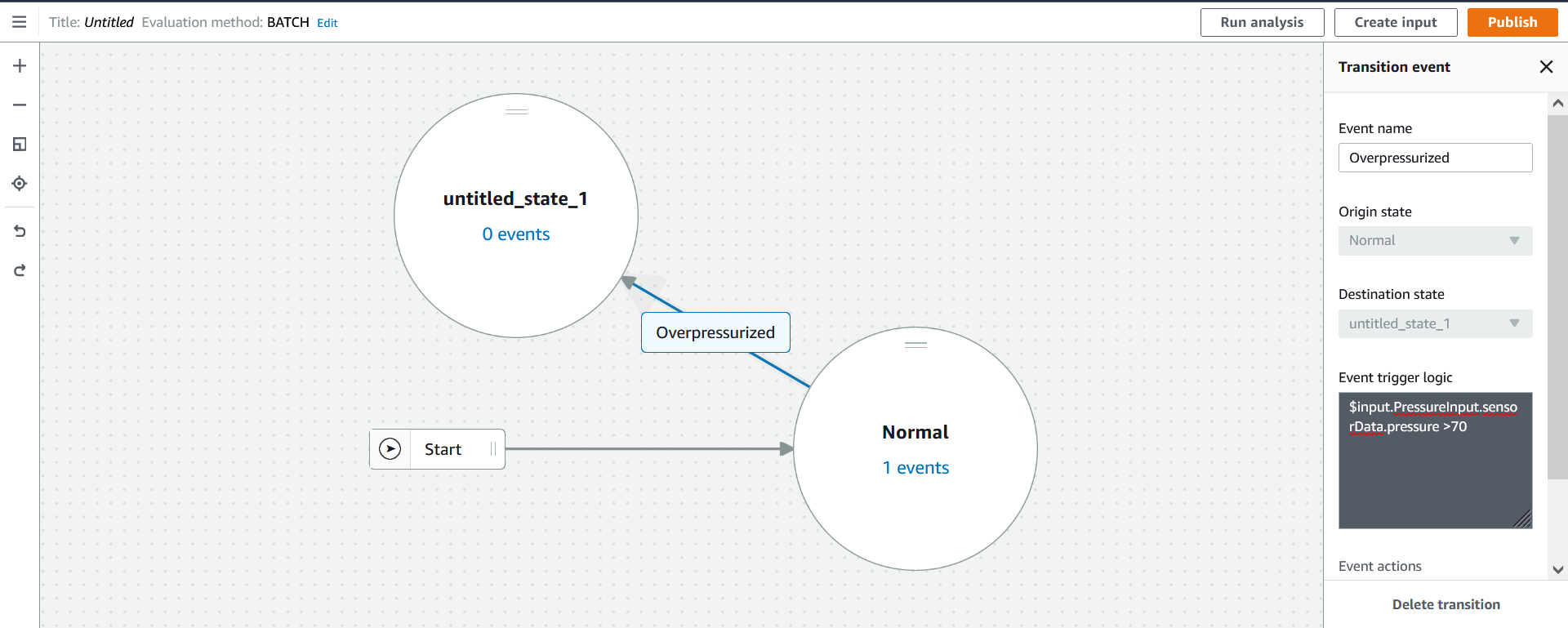 
            AWS IoT Events 콘솔에서 감지기 모델을 생성합니다.
          