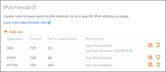 
        Lightsail 콘솔의 IPv4 방화벽
      