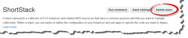 Delete stack option circled in red on the ShortStack interface.