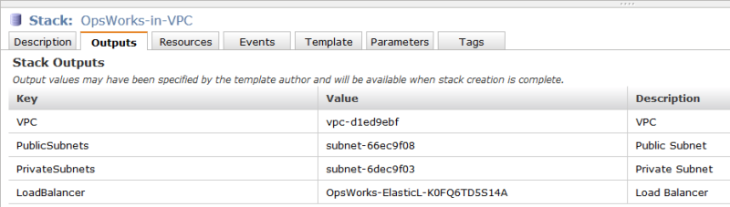 Stack outputs table showing VPC, subnet, and load balancer IDs for OpsWorks-in-VPC stack.