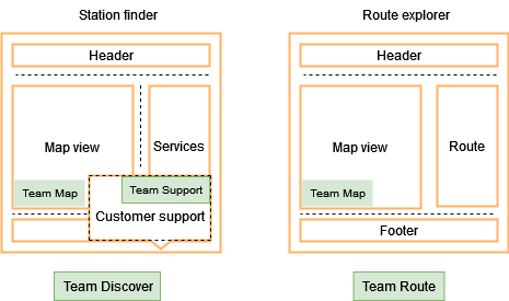 스테이션 파인더의 Team Discover와 Route Explorer의 Team Route 모두 Team Map이 소유한 맵 뷰를 사용합니다.