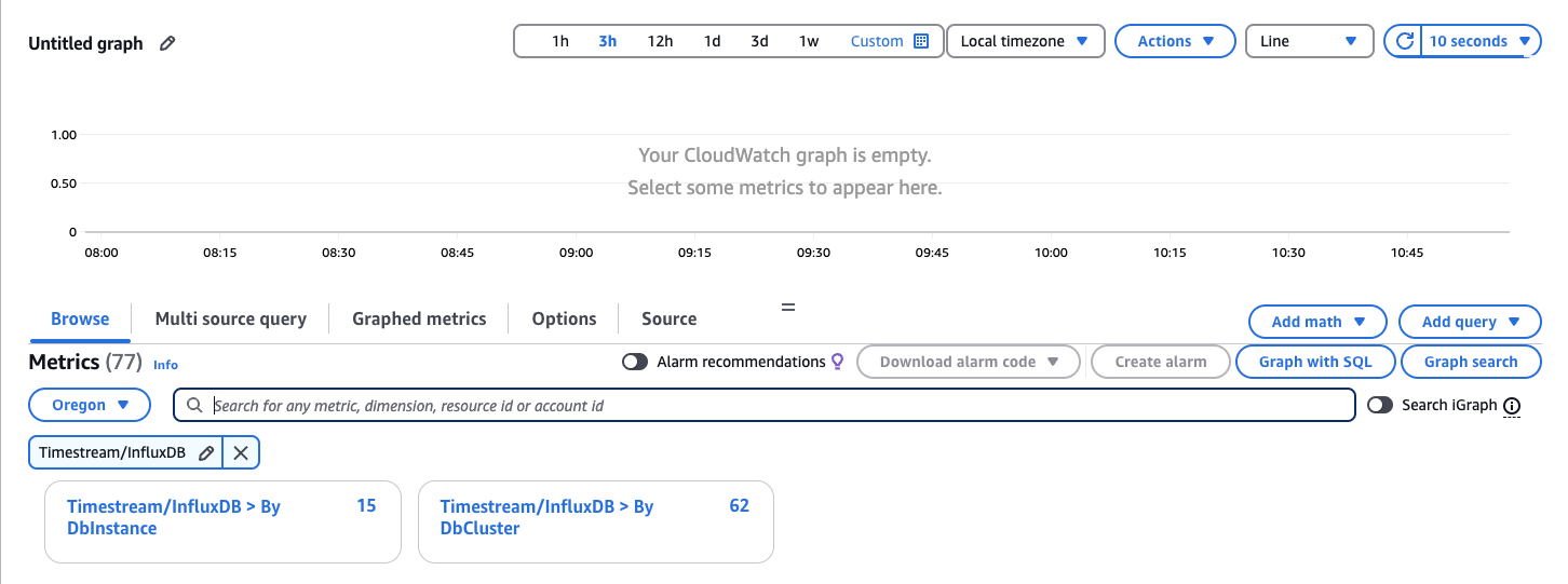 지표 선택 페이지에는 빈 CloudWatch 그래프와 선택할 수 있는 Timestream for InfluxDB 정렬 옵션이 표시됩니다.