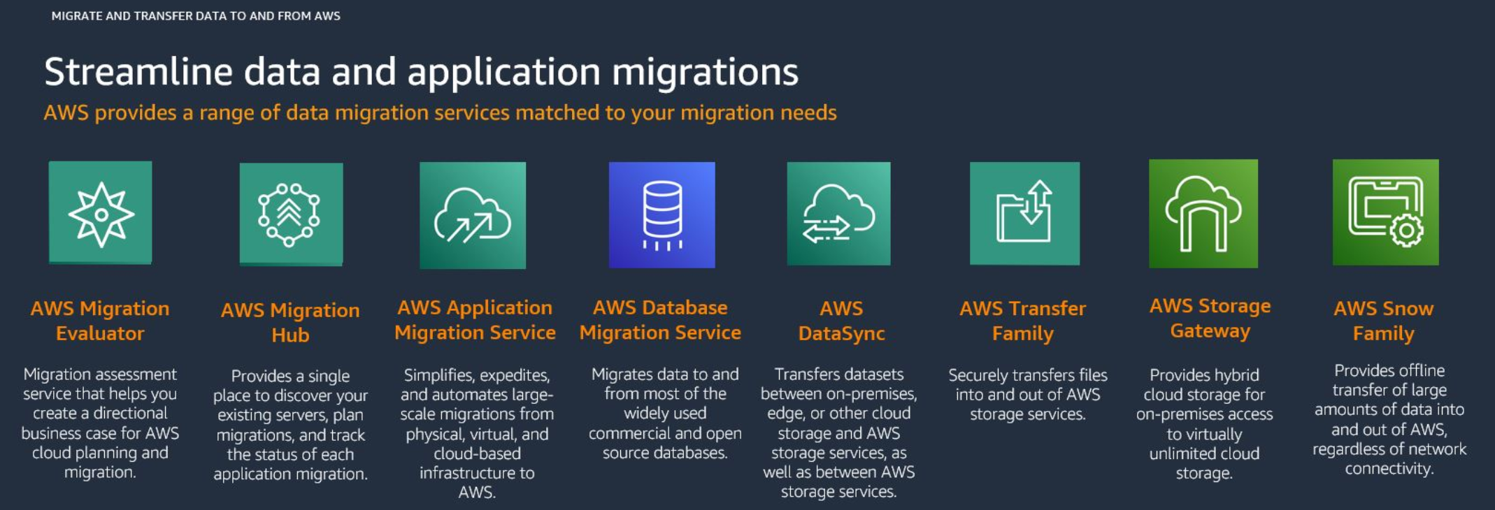AWS 데이터 마이그레이션 서비스를 보여주는 다이어그램