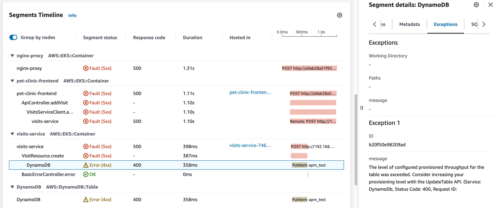 Segmento de rastreamento com erros do DynamoDB