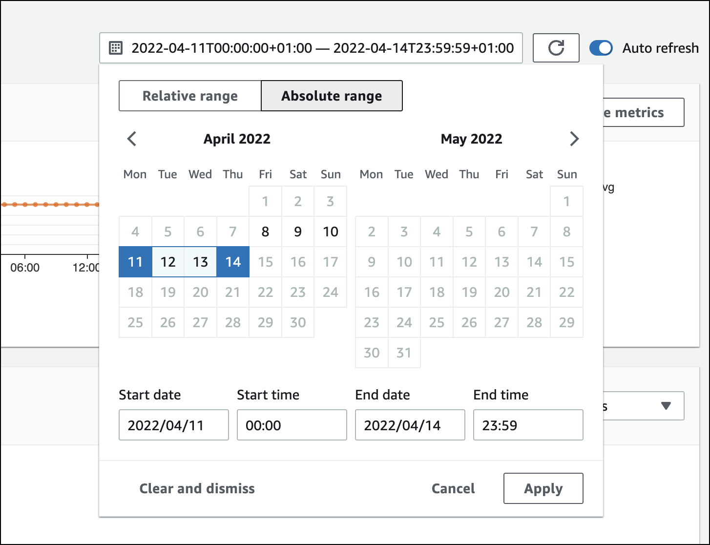 Tempo absoluto do Performance Insights