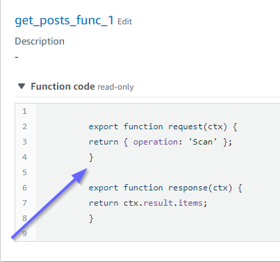 Code snippet showing two functions: request and response. (AI generated)