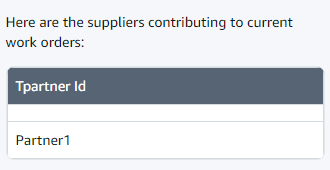 Exemplo de resposta para fornecedores que contribuem com as ordens de serviço atuais