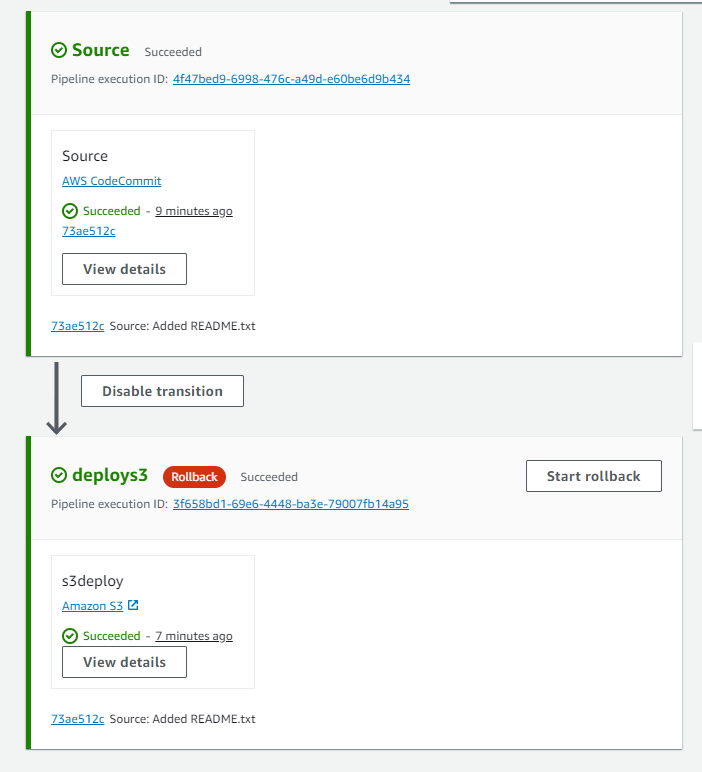 Um exemplo de diagrama de uma tubulação com um estágio revertido CodePipeline.