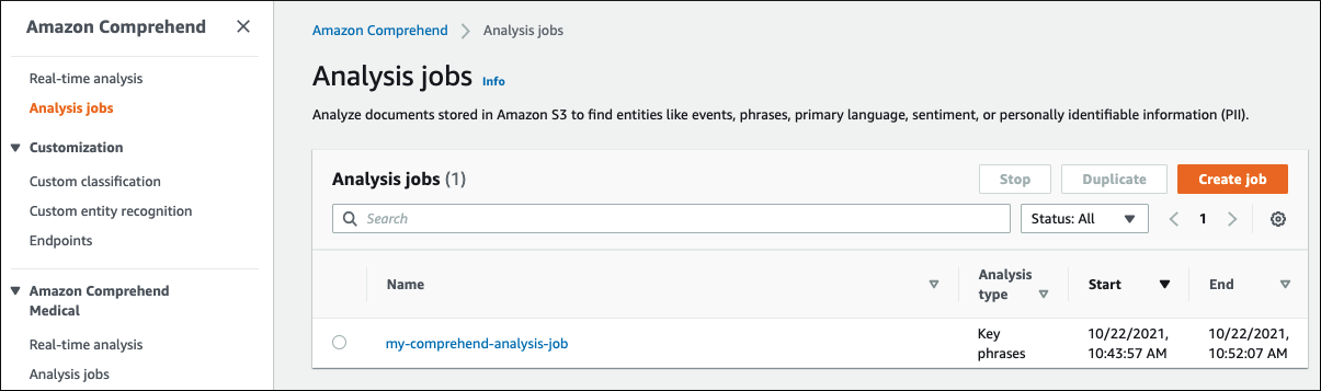 Página de trabalhos de análise do Amazon Comprehend, que exibe seus trabalhos de análise.