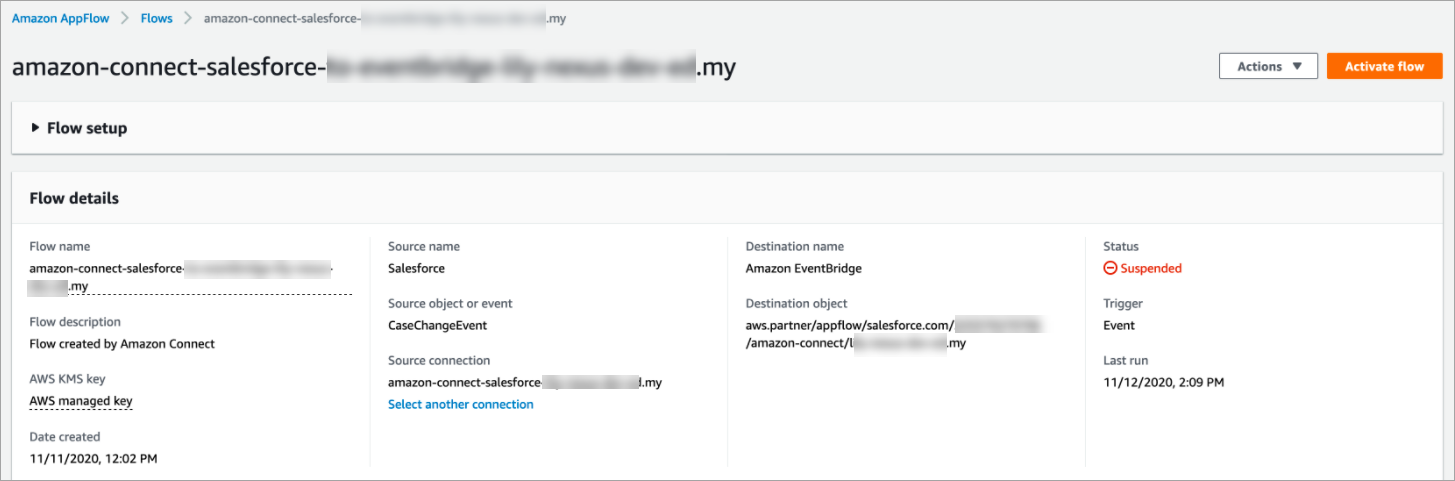 O fluxo no AppFlow console da Amazon.
