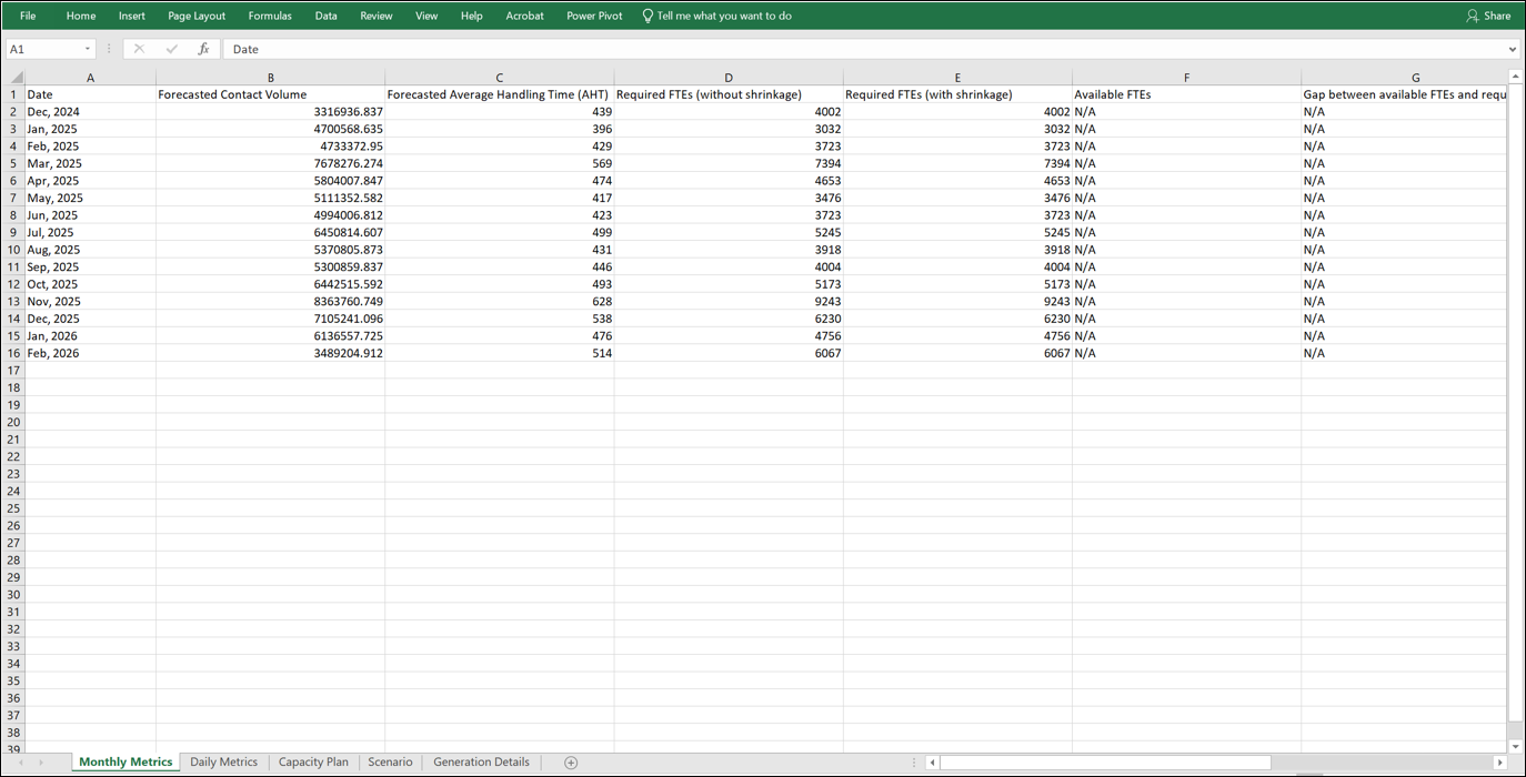 Um arquivo de plano de capacidade baixado aberto com o Excel mostrando várias guias para métricas, detalhes do plano de capacidade, entradas do cenário e detalhes da geração.