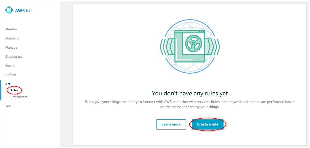 
            AWS IoT Captura de tela principal “Criar uma regra”.
          