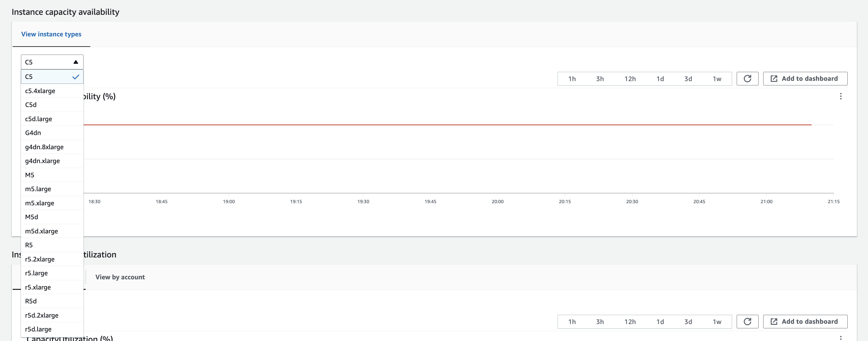 Mostra uma lista de tipos de instância.