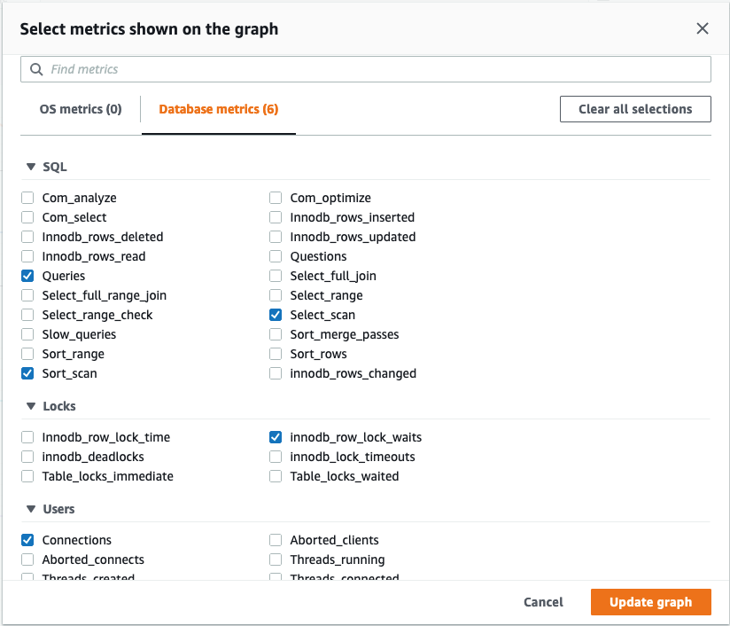 Selecionar métricas de instância de banco de dados no Performance Insights