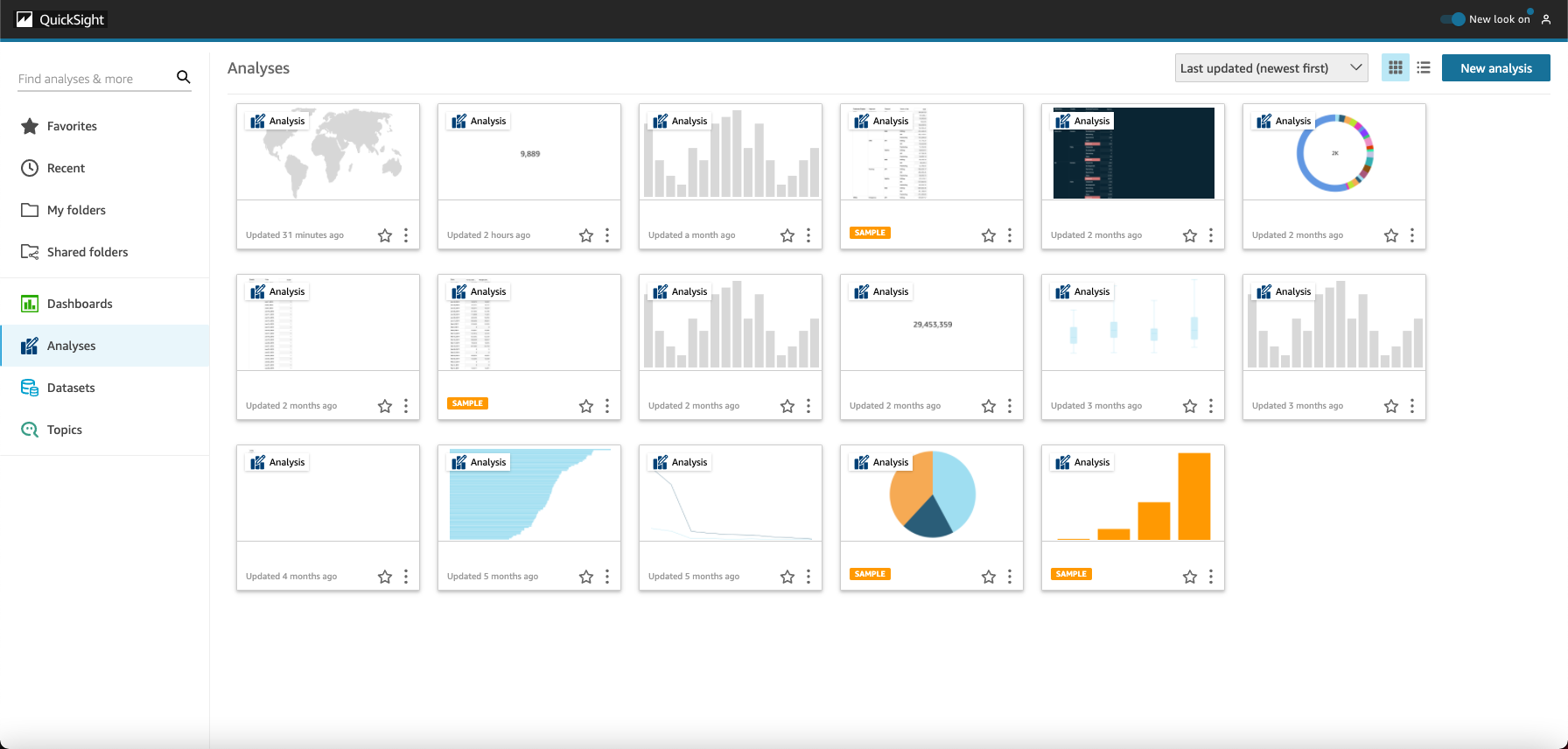 Dashboard showing various analysis thumbnails with charts, graphs, and data visualizations.