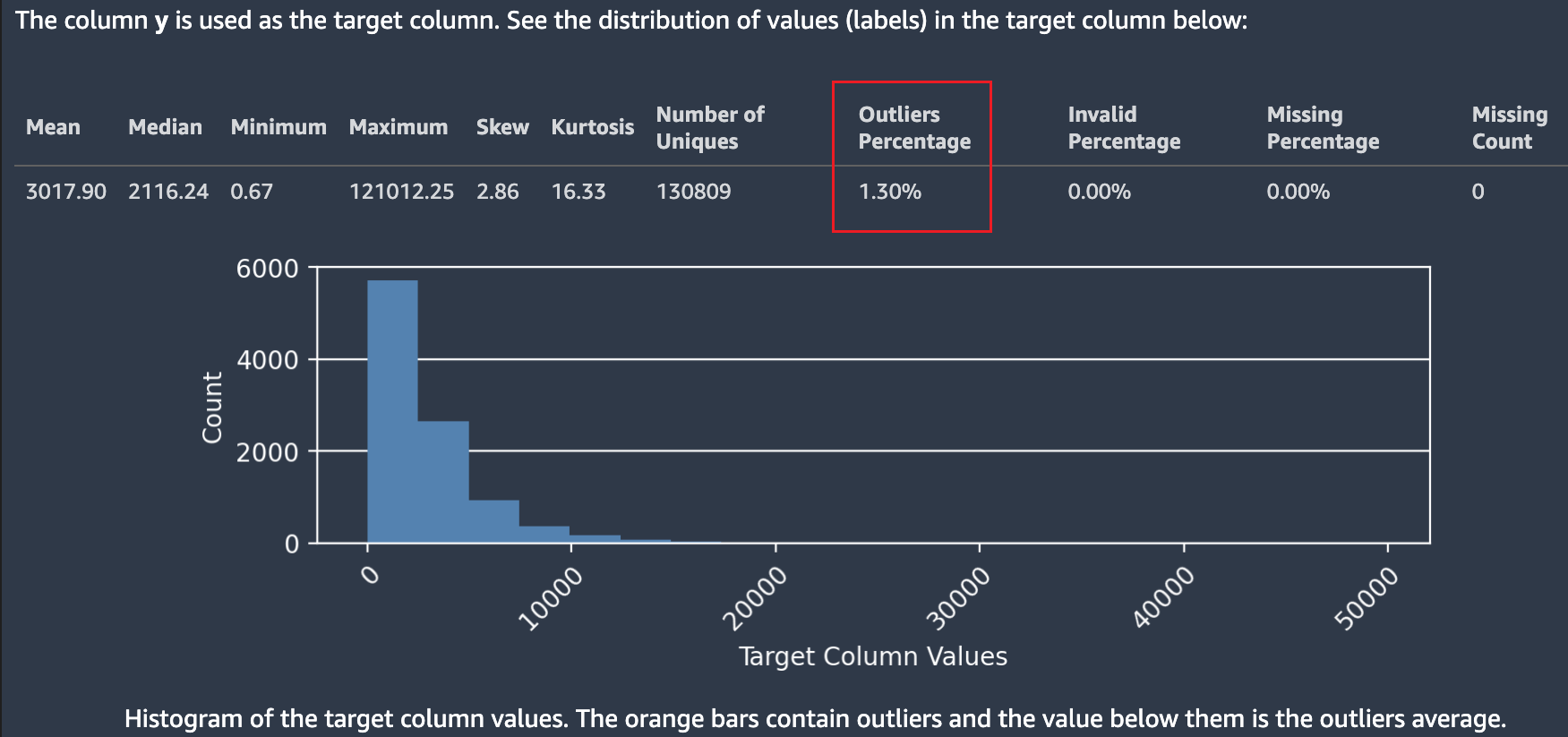 Relatório de dados do Autopilot sobre a distribuição dos valores da coluna de destino.