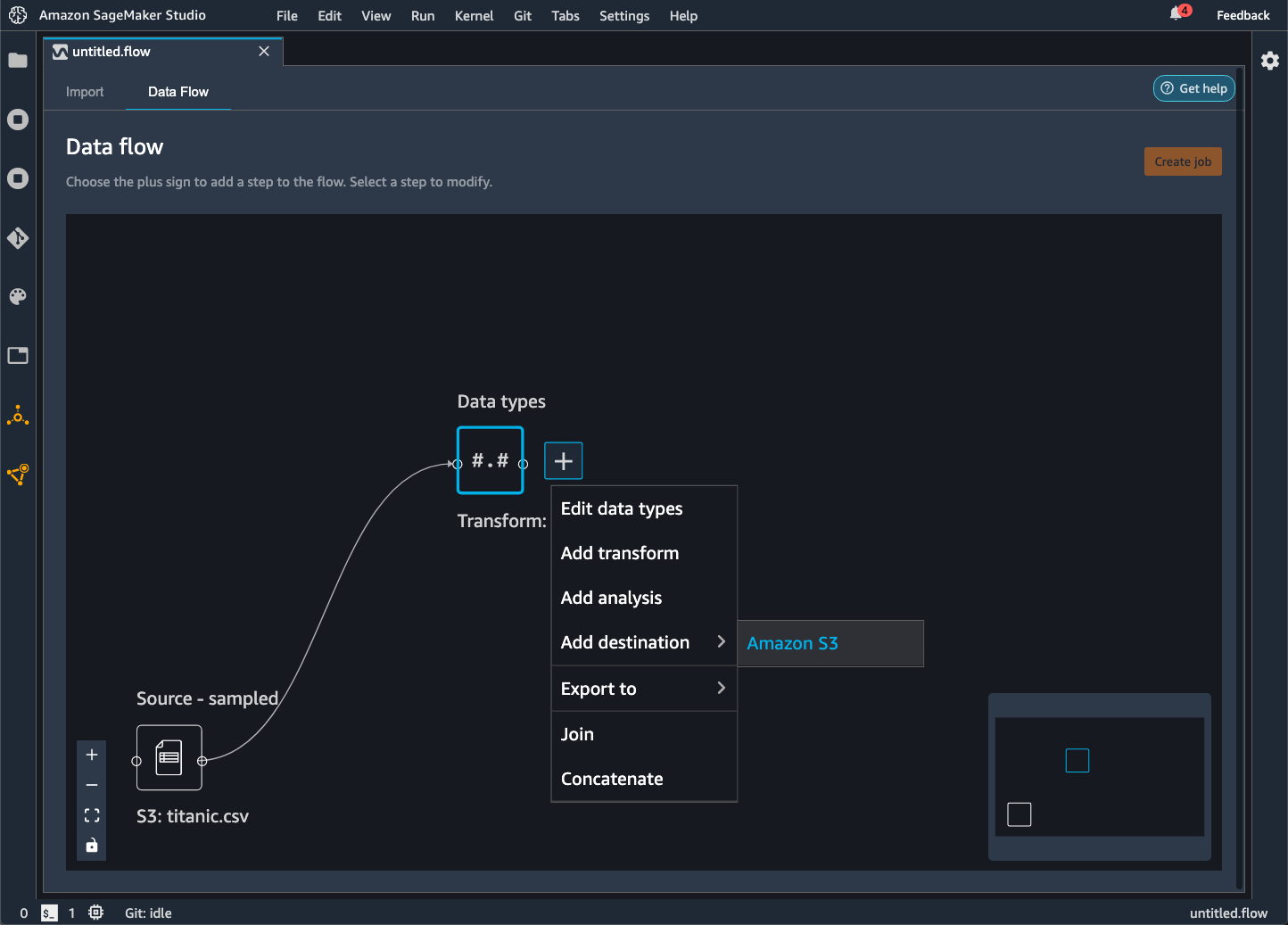 Exemplo de fluxo de dados mostrando como adicionar um destino no console do Data Wrangler.