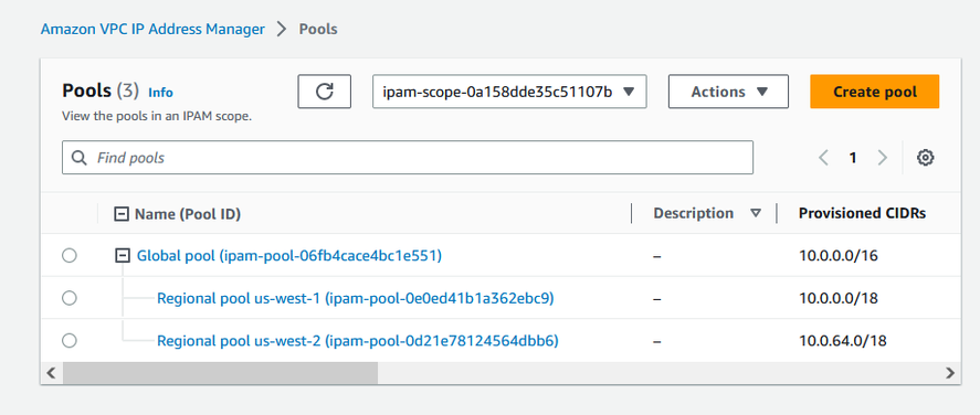 Visualização de grupos com três grupos no console do IPAM.