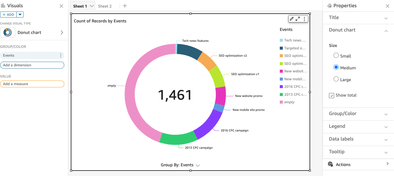 Donut Chart Example