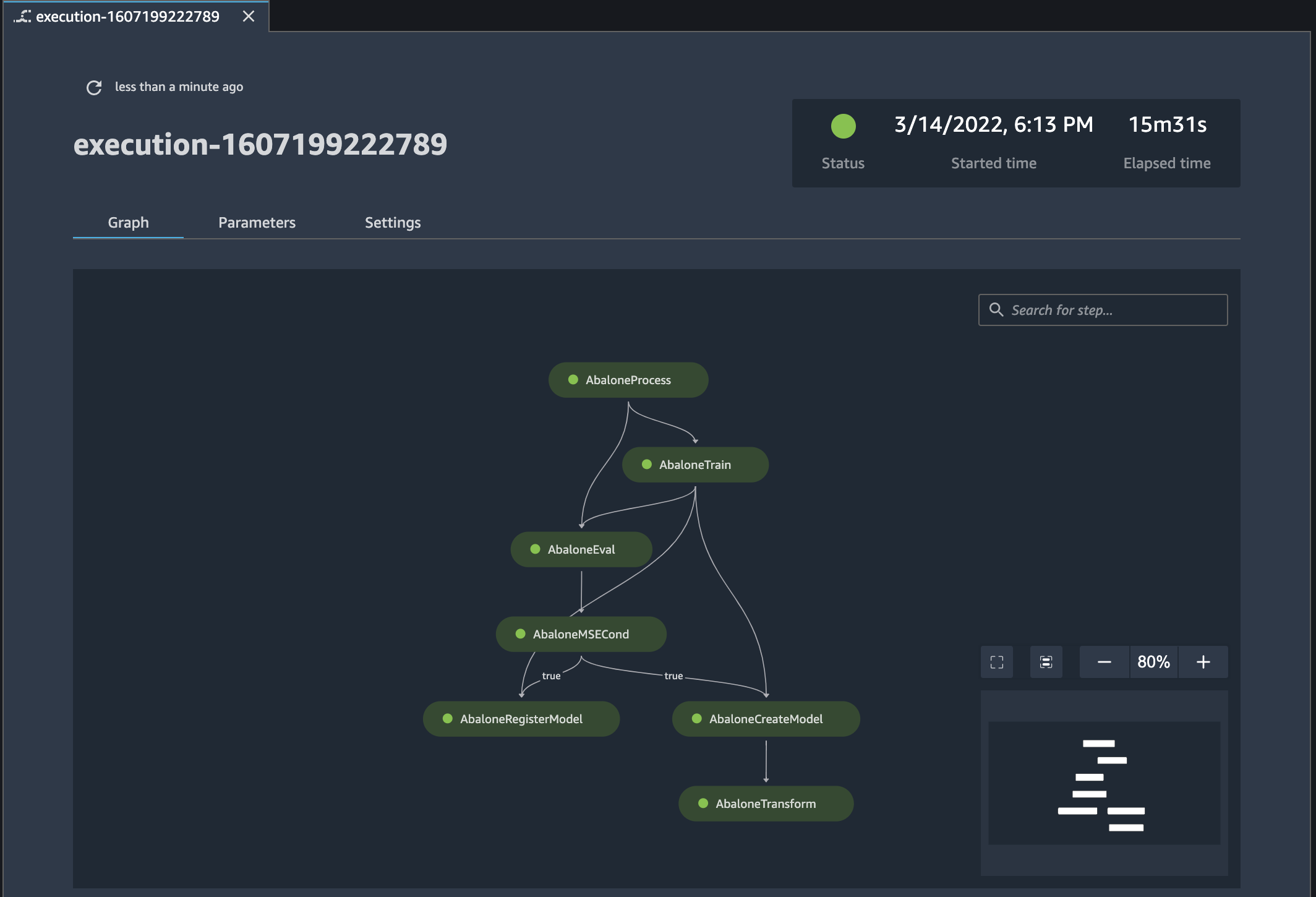 track-the-lineage-of-a-sagemaker-ml-pipeline-amazon-sagemaker