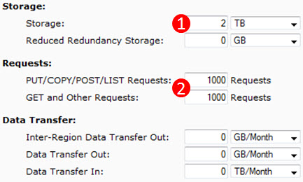 amazon sap s3 aws pricing examples settings example general figure