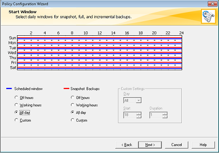 Testing Your Setup by Using Veritas NetBackup - AWS Storage Gateway