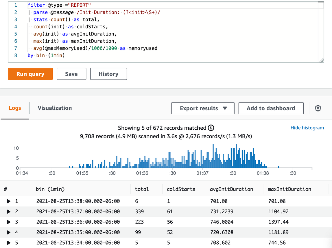 
            Two screenshots showing a CloudWatch Logs Insights query to find statistics on cold
              starts, and the subsequent result.
          