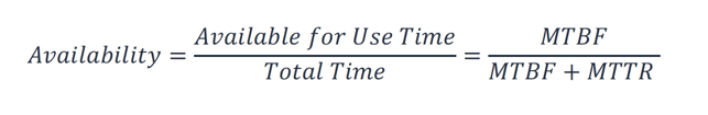 Availability equals Available for Use Time divided by Total Time equals MTBF divided
by MTBF plus MTTR.
