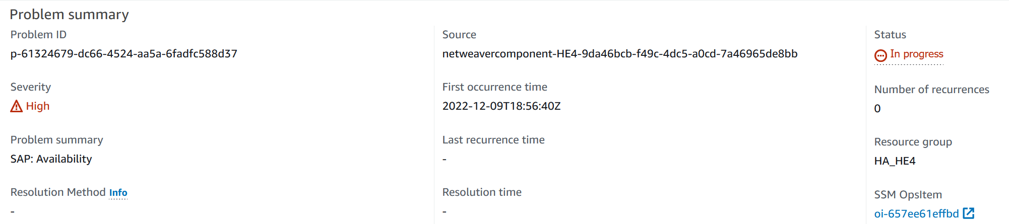 CloudWatch Application Insights 的问题摘要页面位于 Problem summary(问题摘要)部分下。
