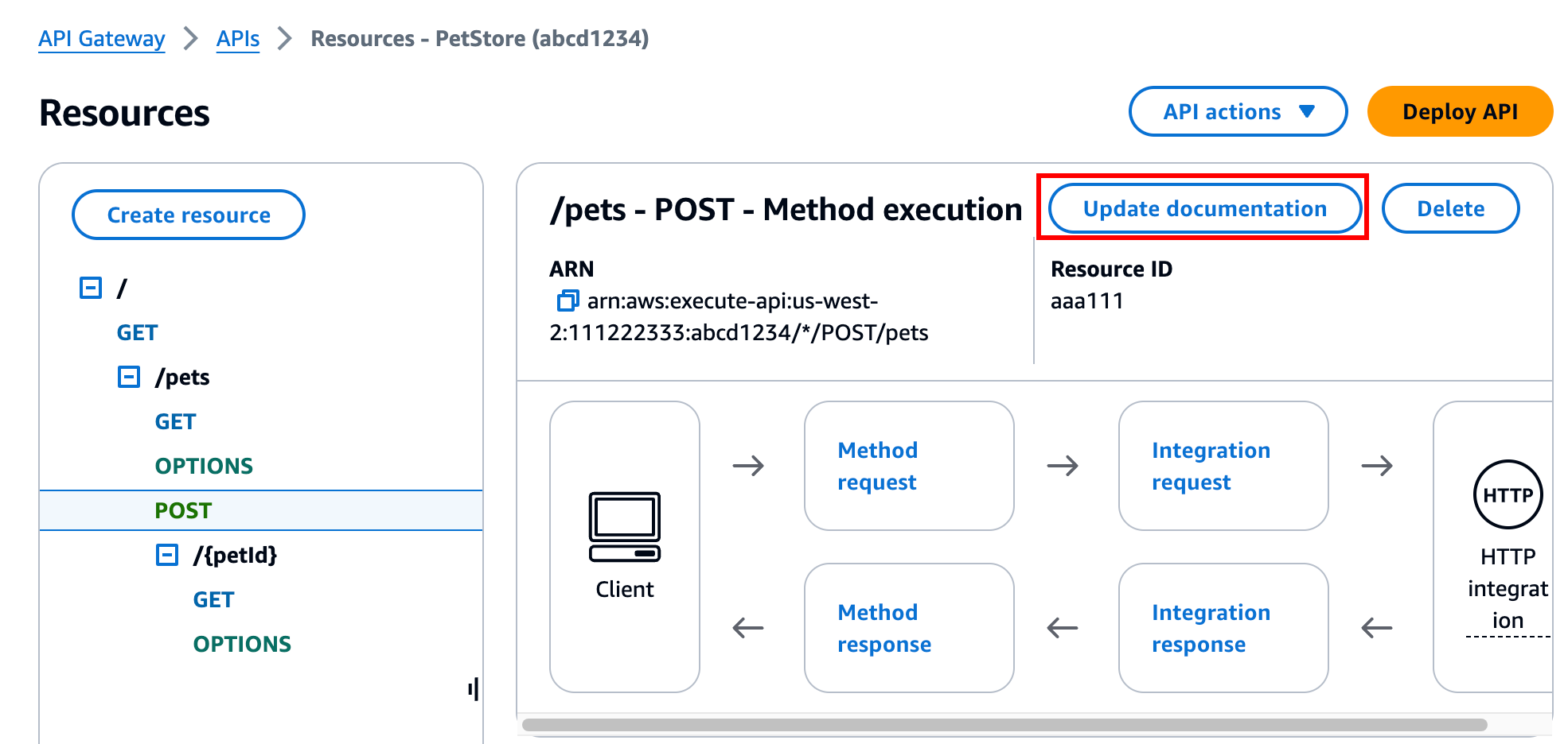 在 API Gateway 控制台中为方法实体编辑文档