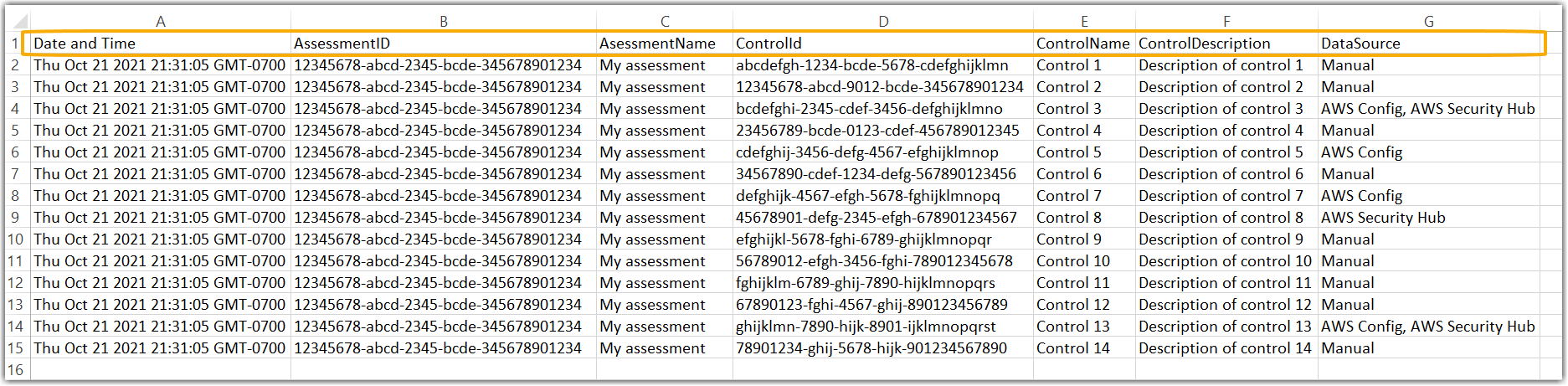 .csv 示例文件的屏幕截图，其中显示了包含不合规证据的控件的列表。