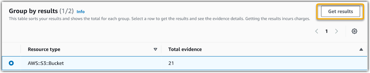证据查找器中的“按结果分组”表。