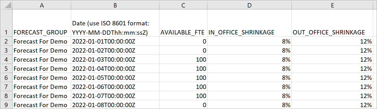 
                                带有正确标题的 csv 文件。
                            