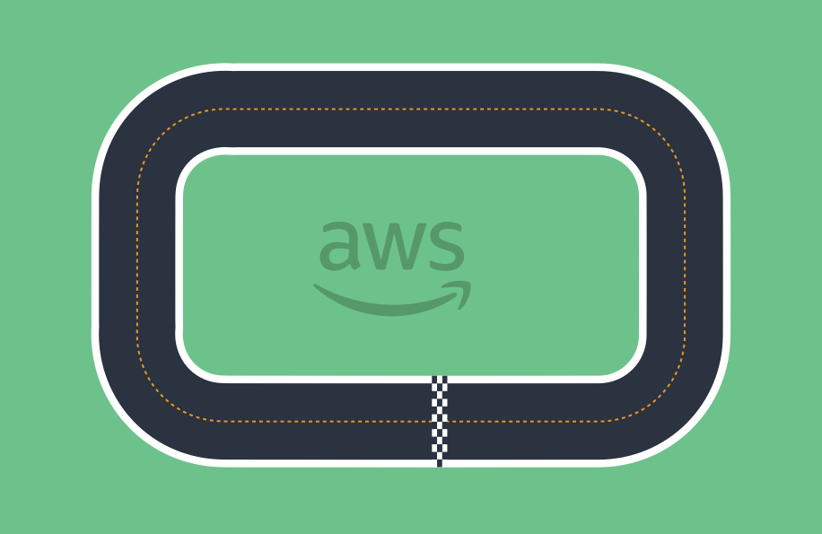 图片：AWS DeepRacer 循环曲目。
