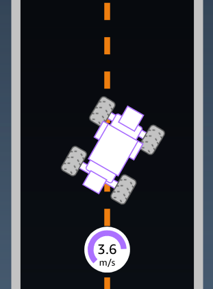 
                    图片：AWS  DeepRacer  奖励函数的输入参数speed。
                