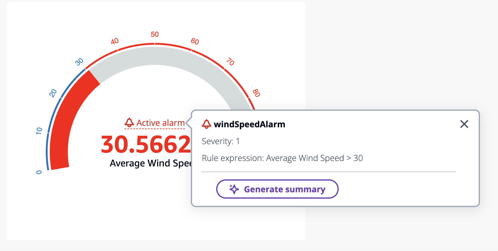 KPI 和 Gauge 控件中的警报。
