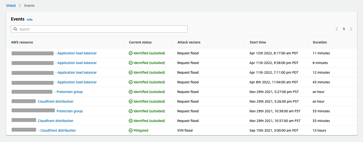 名为 “事件” 的 AWS Shield 控制台页面列出了最近检测到的事件及其当前状态。