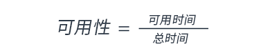 $\text{Availability} = \ \frac{\text{Available}\ \text{for}\ \text{Use}\ \text{Time}}{\text{Total}\ \text{Time}}$