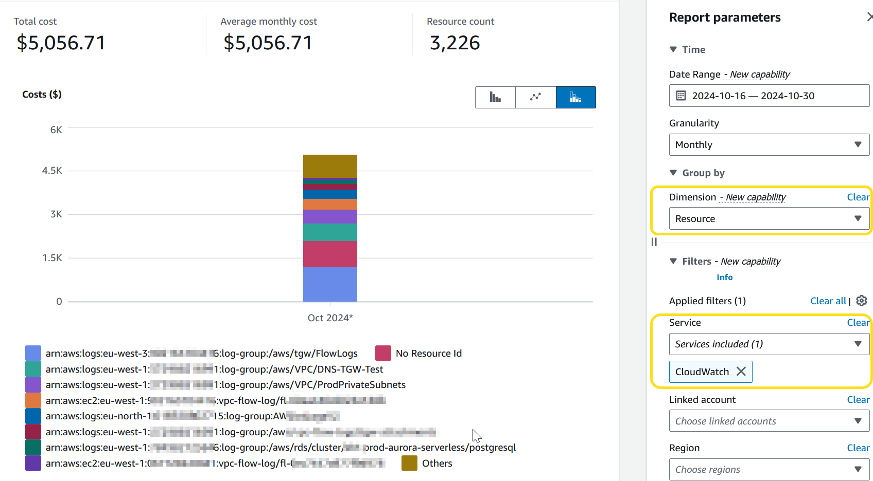 介面的螢幕擷取畫面 AWS Cost Explorer Service ,其中針對服務欄位選取 CloudWatch,針對維度欄位選取資源。