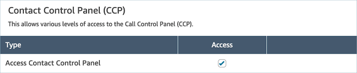 已套用 CCP 存取連絡控制面板的存取權限。
