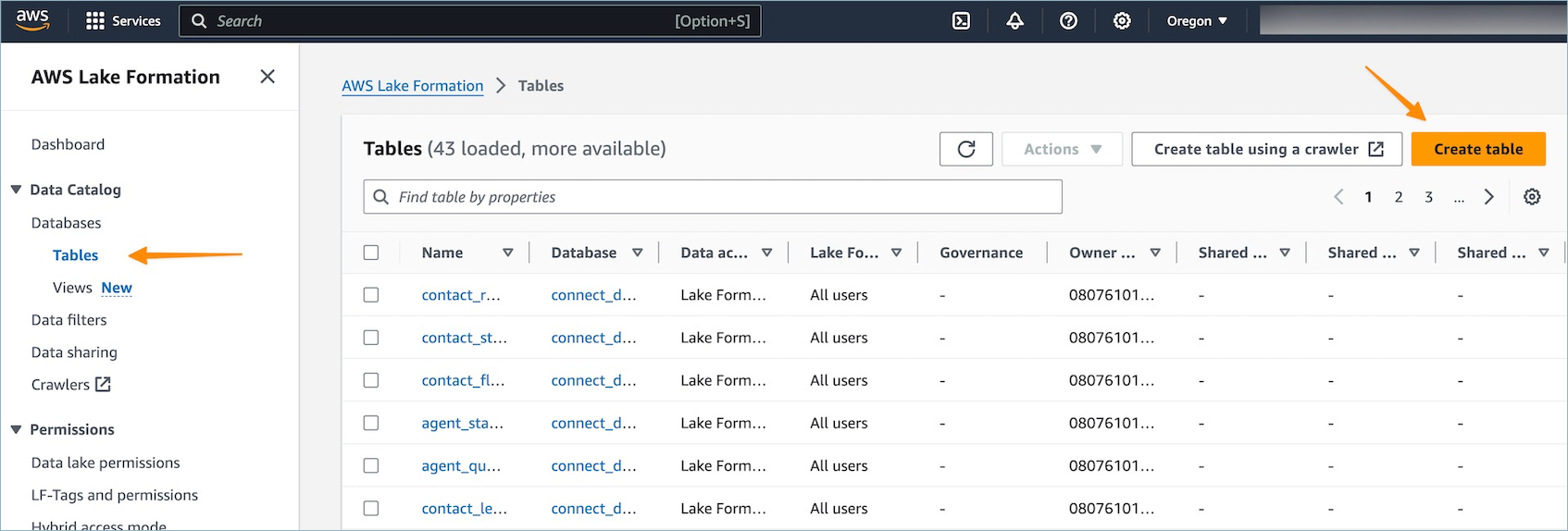 AWS Lake Formation 控制台。