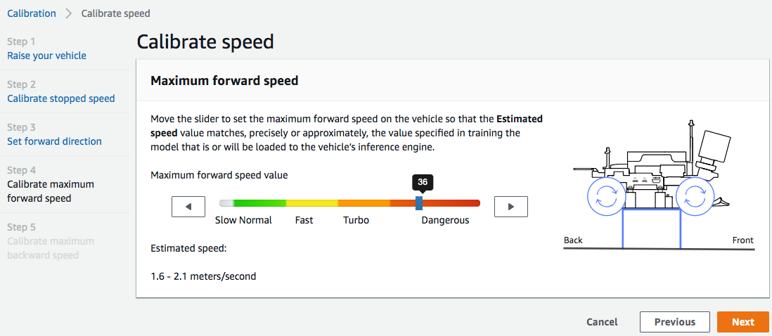 
                            圖片：校準 AWS DeepRacer  車輛的轉向中心。
                        