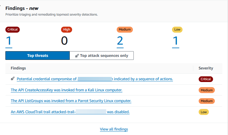 GuardDuty 摘要儀表板中的調查結果小工具。